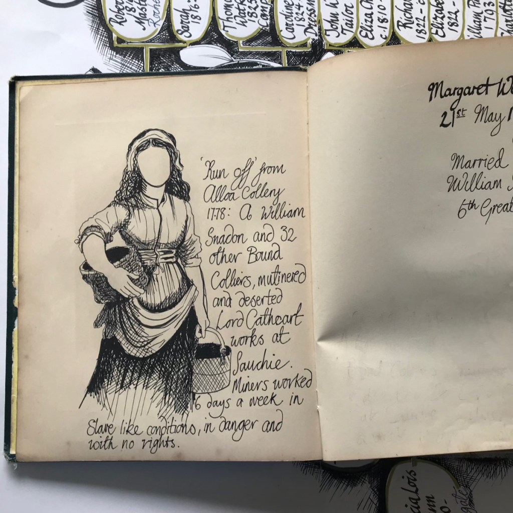 Pen drawing from sketch book of Lois's ancestor, basis for Cyanotype print